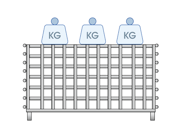 A tool is testing the load capacity of wire container panel.